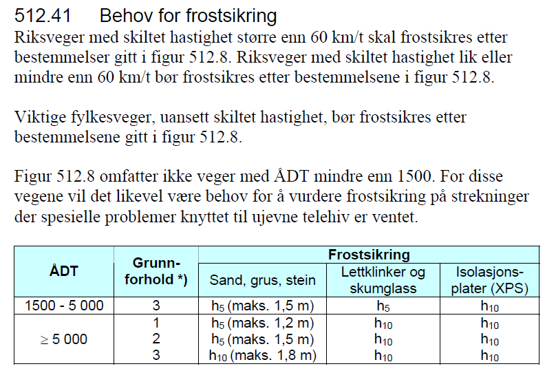 Håndbok 018 Behov for data om grunnen - Frostsikring NA 12/09: En går bort fra inndeling av grunnforhold i variasjonsklasser og legger dagens