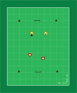 Side 1 for 13:53 - Spill to mot to 2 mot 2 - differensiert smålagsspill (Aldersgruppe: 6-8 og oppover) To lag med to spillere på hvert lag. To småmål.