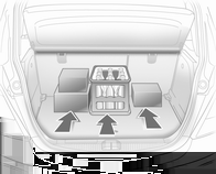 Oppbevaring og transport 65 Informasjon om lasting Legg tunge gjenstander i bagasjerommet mot seteryggene. Sørg for at seteryggene er skikkelig låst.