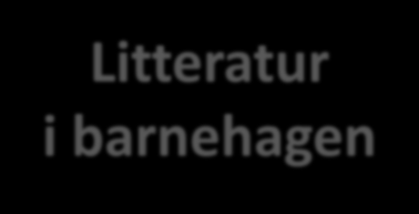 Litteratur