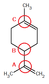 j) Isomeri Figur 4 viser forbindelsen limonen. Ett eller flere karbonatomer i limonen har speilbildeisomeri, det vil si at de er kirale.