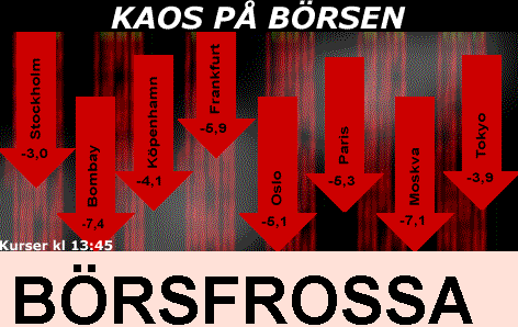 januar 2009 Oslo Børs -6,4% 22.