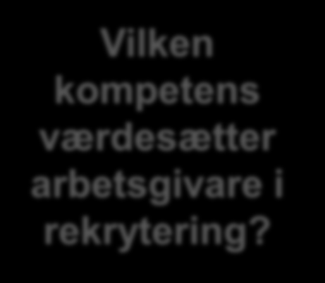 Vilken kompetens værdesætter arbetsgivare i rekrytering?