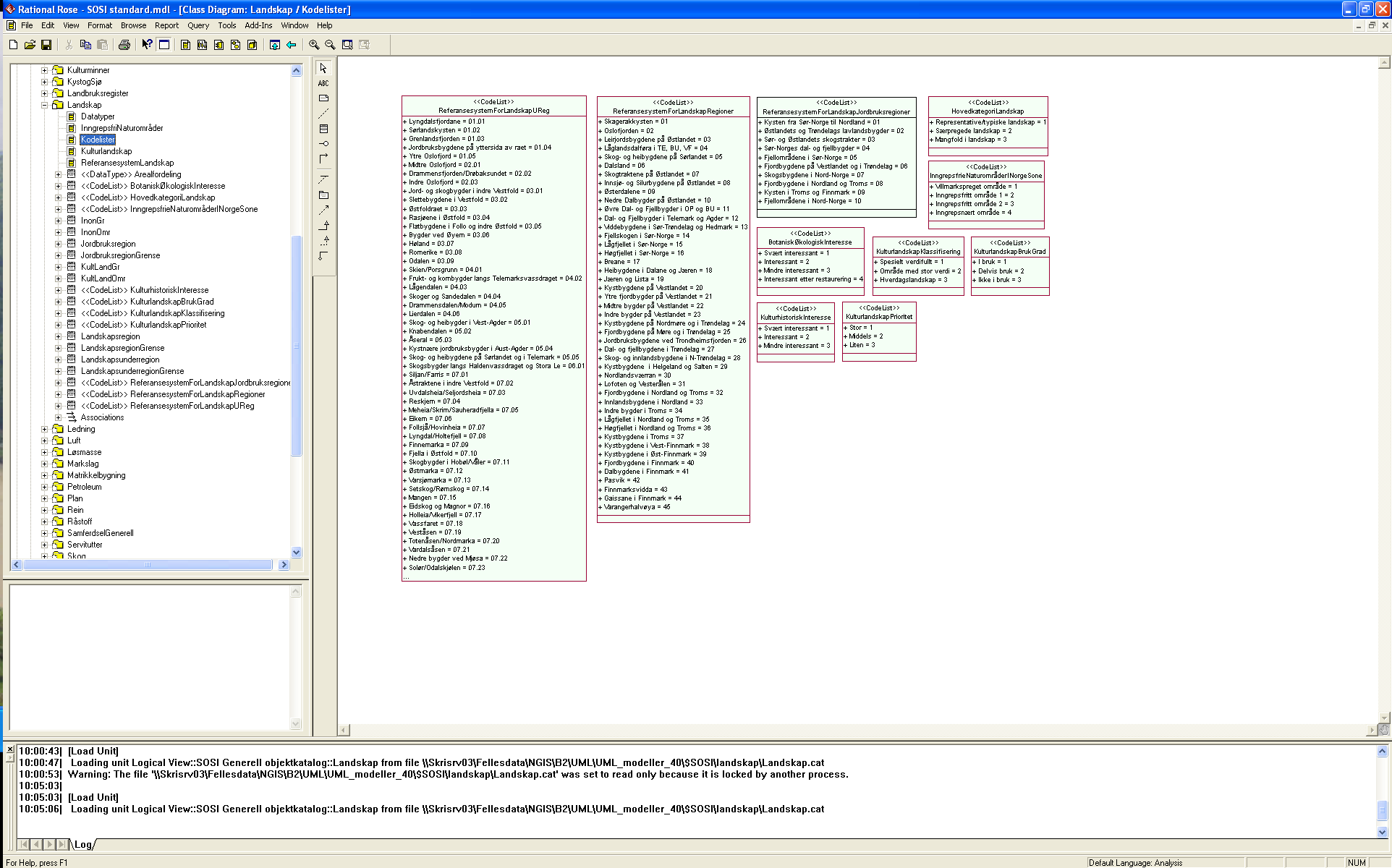 SOSI standard generell objektkatalog versjon 4.0 14 6.2.