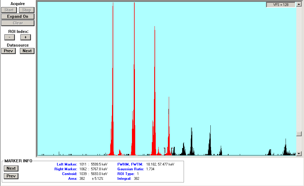 238 U 234 U 232 U 235 U Figur 5 De ulike uranisotopene vist i et alfaspekter. Radioaktiviteten i uran skyldes i all hovedsak uran-238 ( 238 U) og uran-234 ( 234 U).