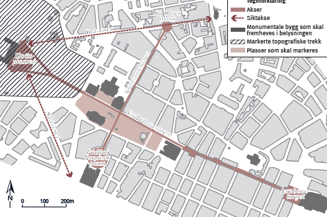 Strøksgater - Torggata, Markveien, Thorvald Meyers gate og Toftes gate - Akersgata og Ullevålsveien -