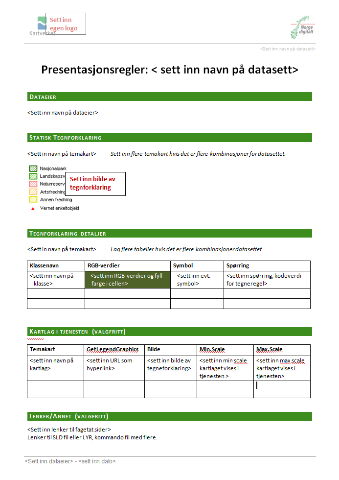 Kartlag i tjeneste (valgfritt) Lenker/Annet (valgfritt) <Tegnforklaring for tjenester.