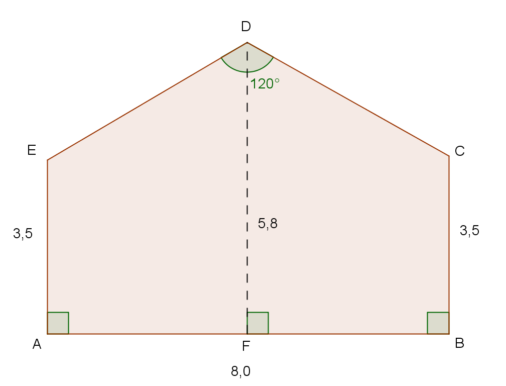 Oppgave 14 Figuren ovenfor viser endeveggen av et hus der målene er i meter. 4,0 DF 5,8 m og EDC 120. AF m, a) Bestem arealet av veggen. Veggen skal males.