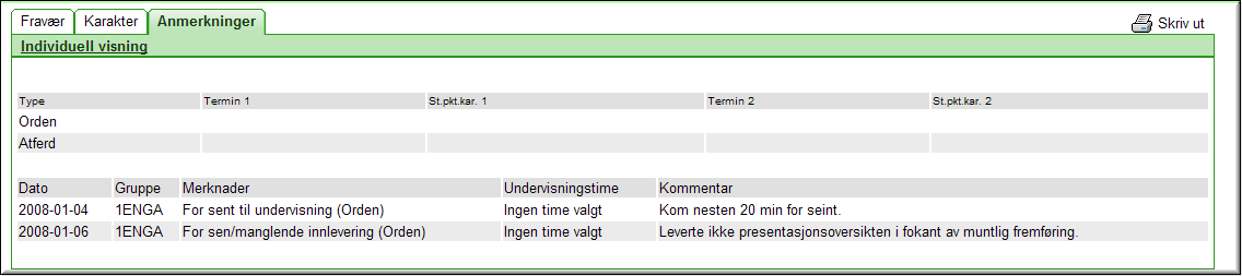 Rådgivere/andre som skal ha innsyn i alt fravær Rådgivere eller andre personer kan bli lagt til i en gruppe som skal ha oversikt overalt fravær alle elever ved skolen.