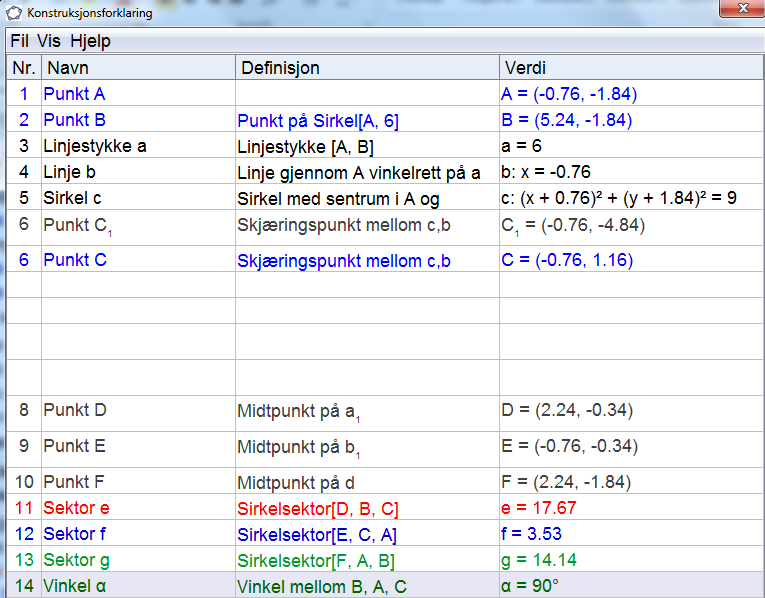 Løsning: Forklaring: Tegnet linjestykket AB, tegnet en normal i A, tegnet en sirkel med definert senter og radius i A og fant da C, markerte C med skjæring mellom to objekt, tegnet en mangekant ved