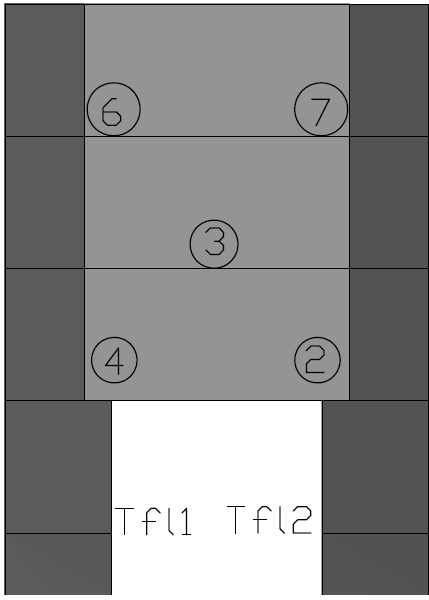 3.2.4 Plassering av termoelementer Termoelementene har blitt plassert slik som vist på figuren under.