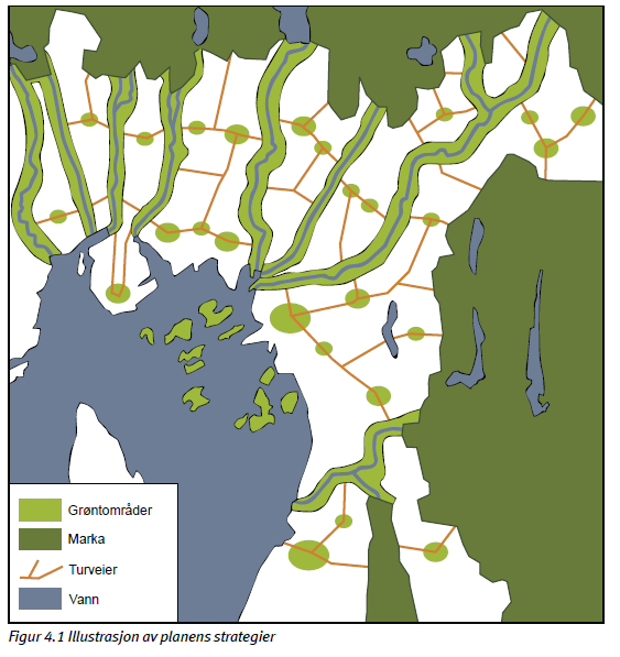 Forslag til grøntplan for Oslo Kart 3.