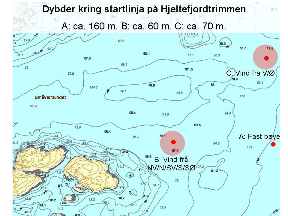 Utpå kl. 1800-1820 Vera i startområdet seinast klokka 1800, sjekk at merke 1 og det faste startmerket er på plass. Vurdera og avgjera kva løpsalternativ som skal seglast, evt. be om innspel frå andre.