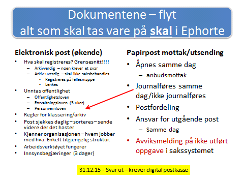 Formidlingstjenste kontra svartjeneste. Tydeliggjort gjennom forventninger til medarbeidernes "saks"- kompetanse.