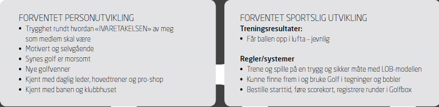 Hvor gode er i vårt rekrutteringsarbeid?