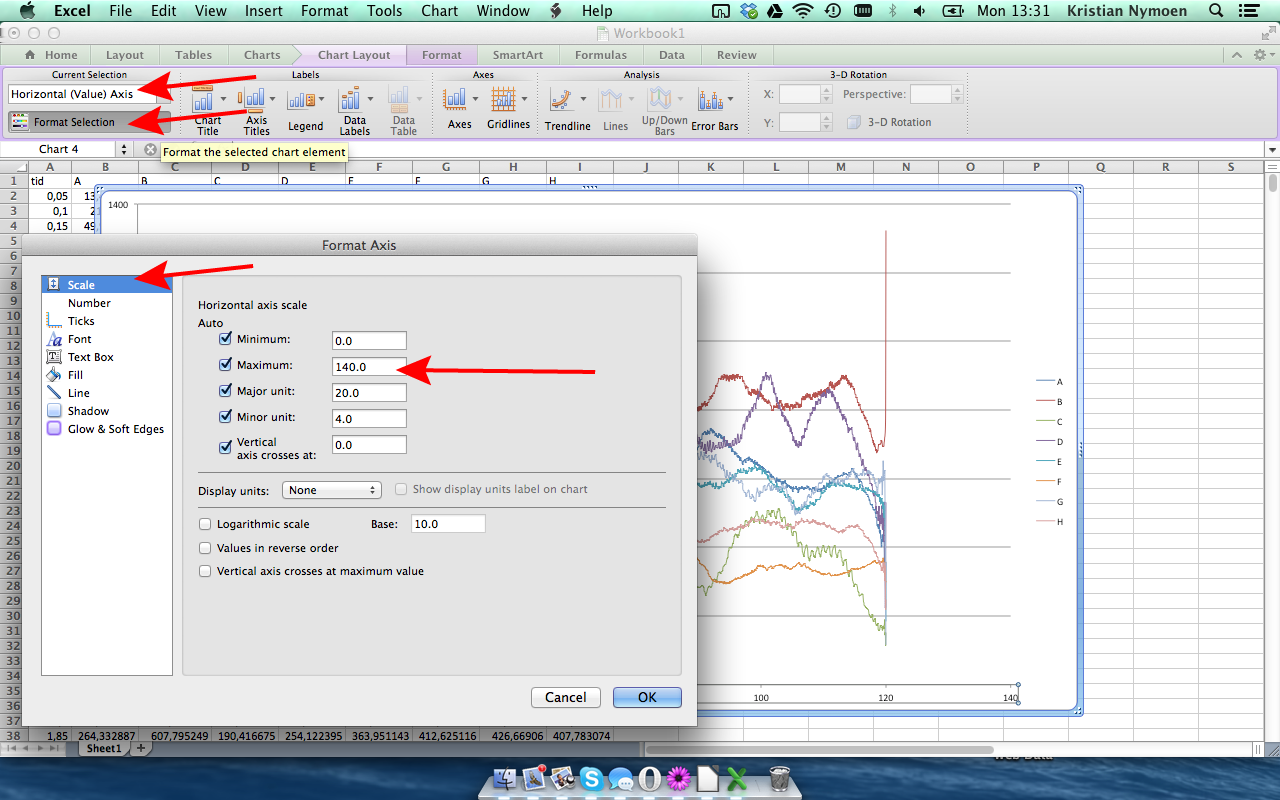 Excel (Mac) Ved å velge aksene oppe til venstre og klikke format selection kan vi justere maksimum-