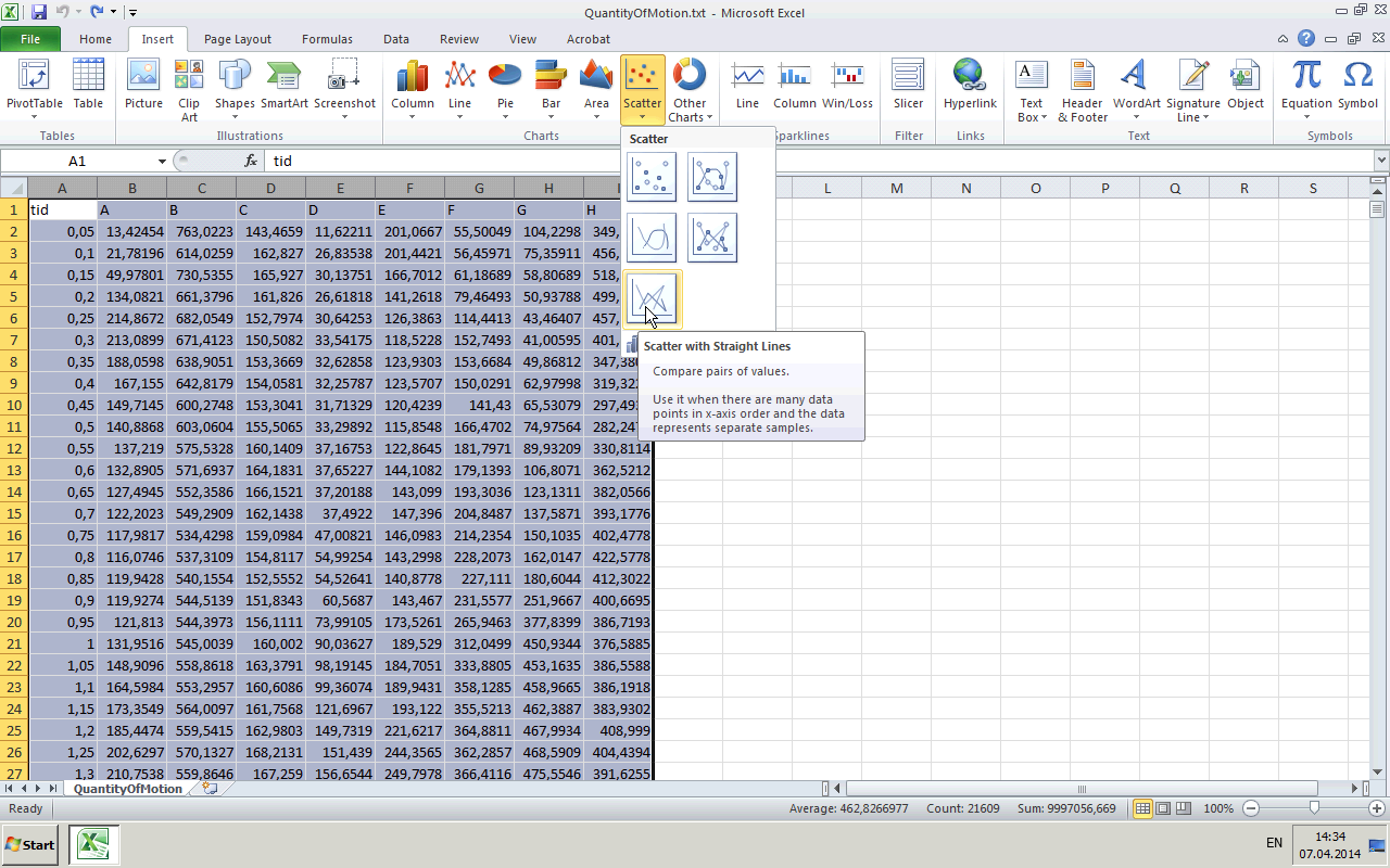 Excel (Windows) For å få tidsverdiene på X-aksen og bevegelsesmengden på Y-aksen