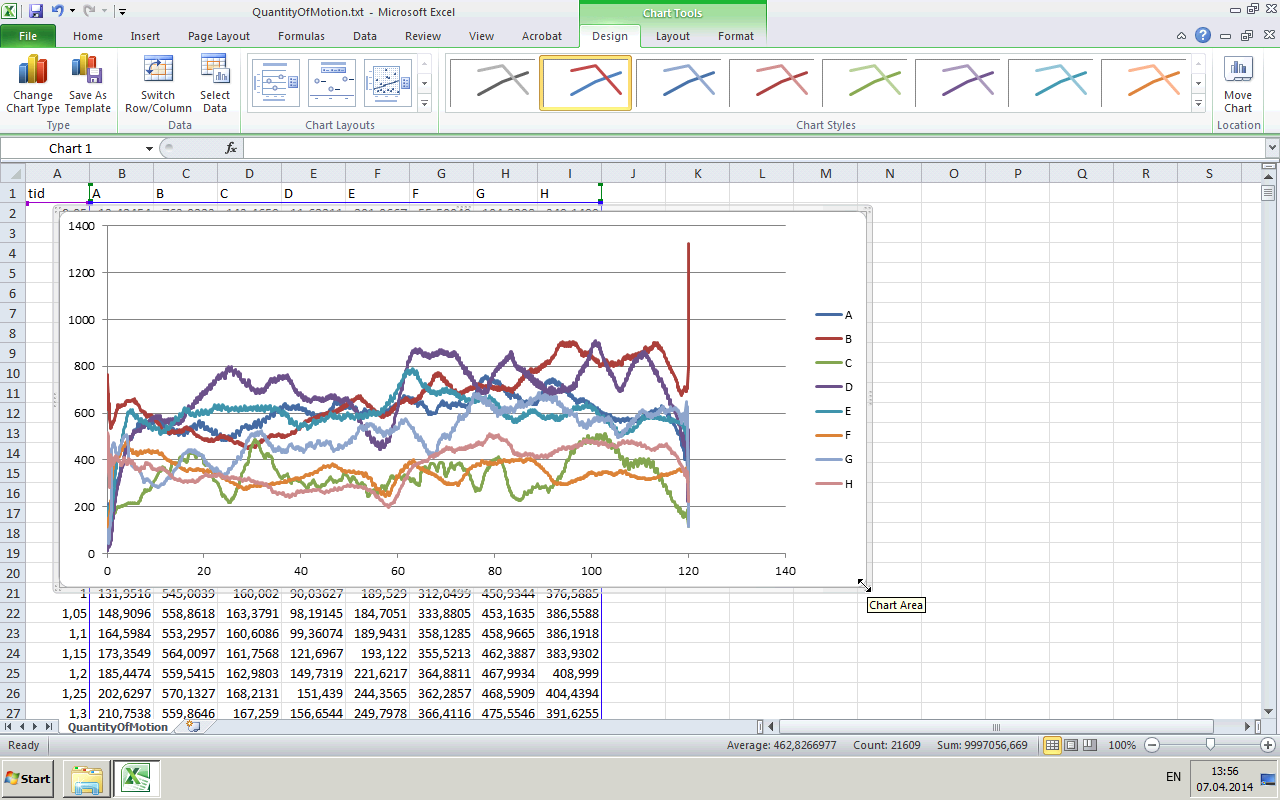 Excel (Windows) Du kan justere