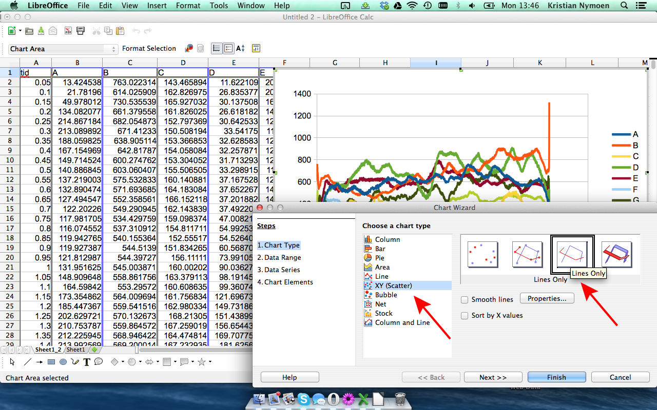 LibreOffice (Mac) Trykk på XY