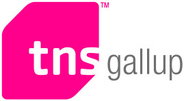 TNS Gallups