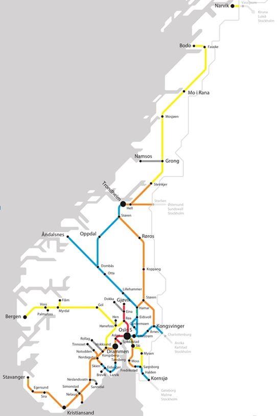 Manglende standardisering fører til landstilpasninger og forsinkelser Fremføring av tog ikke standardisert Avvik håndteres forskjellig per land Lang historie og tradisjon forbundet med nasjonale