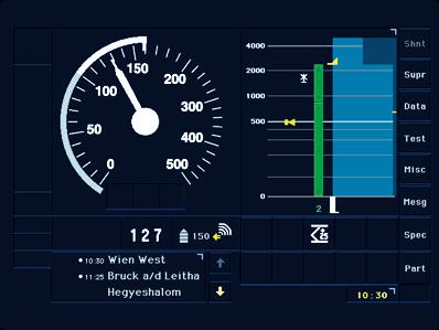 ATO automatic train operation - gir optimal kjøring av tog Toget kjenner maksimal tillatt hastighet TMS kjenner rutetider og posisjon til andre Kan