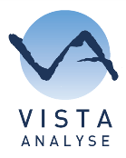 Rapport 2011/03 fra Vista Analyse AS Samfunnsøkonomiske gevinster av skogreising