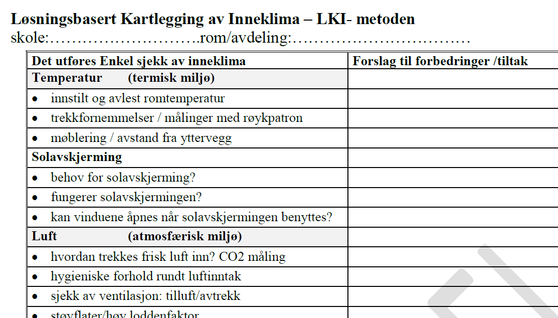 Presentasjon av