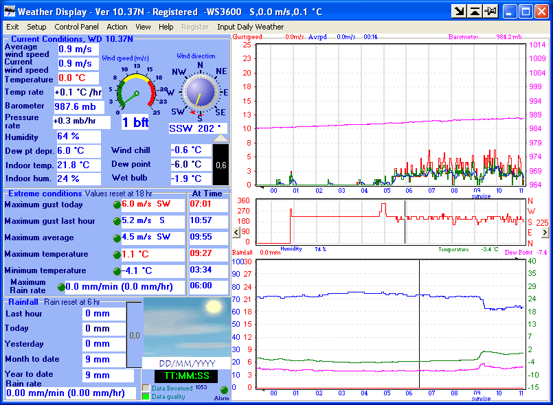 Installasjon og Oppsett av Weather Display Denne artikkelen er ment å være en hjelp til å laste ned, installere og sette opp Weather Display. 1. Laste ned programmet Gå til http://www.weather-display.