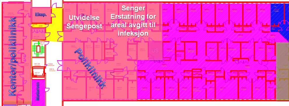 Sørlandet sykehus HF 2 av 8 Behov på kort og mellomlang sikt (5-15 år) Sørlandet sykehus, Kristiansand (SSK) Sentral poliklinikk Det er behov for økt areal for sentral poliklinikk.