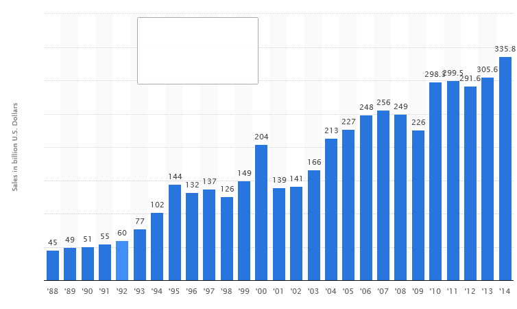 Global trendanalyse og forvaltning Norse Forvaltning Månedsrapport Fakta om våre fond TrendEn ISIN.. NO 001 0545 908 Oppstart. 20.10.2009 Fondstype.. Kombinasjonsfond Mandat.