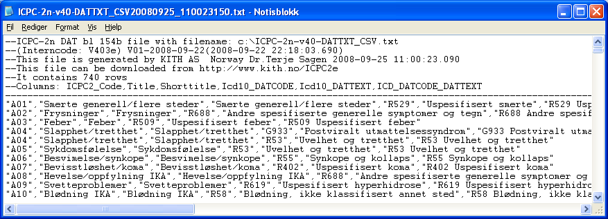 Record beskrivelse: Felt navn: Felt datatype: Felt datatype beskrivelse: ICPC2_Code Text Lengde 4 tegn Title ShortTitle Icd10_DATCODE Icd10_DATTEXT Text Text Text Text ICD_DATCODE_DATTEXT Text Ikke