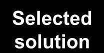 Systemene som ble flyttet System Description Current solution GB Oslo Selected solution 1 Web portal Web portal with application form Citi web platform Integrate portal in Gjensidige Bank's web