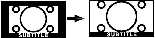 PIP- og PAP-modier Trykk påx -knappen for å bytte til PIPmodi. I PIP-modi vil et mindre bilde (PIP bilde) vises i hovedbildet.