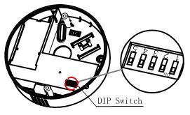 Når dipswitch 5 settes til ON, er repeaterfunksjonen aktivert.