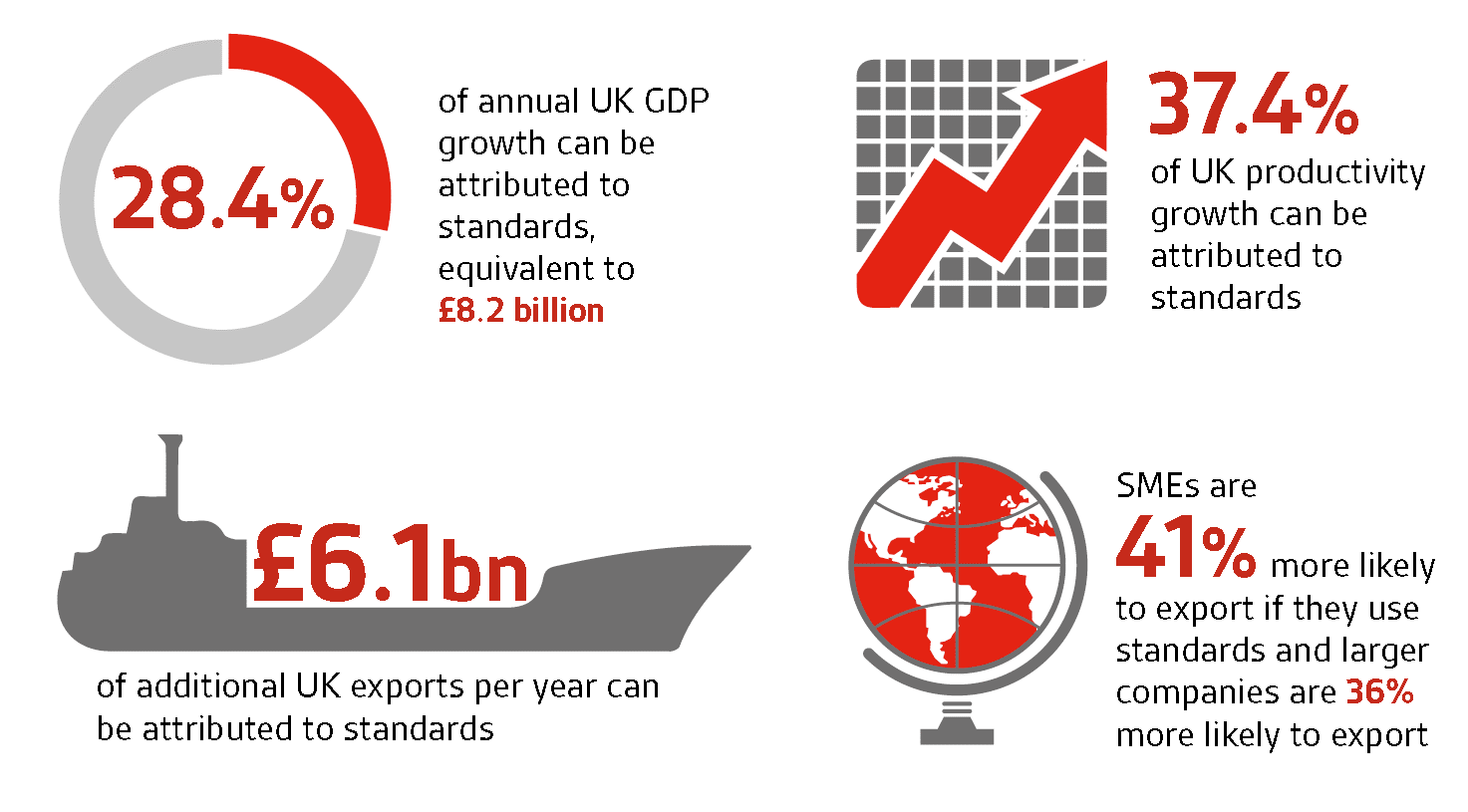 Headline numbers for the UK economy, Cebr 2015 9 Jacob Mehus -