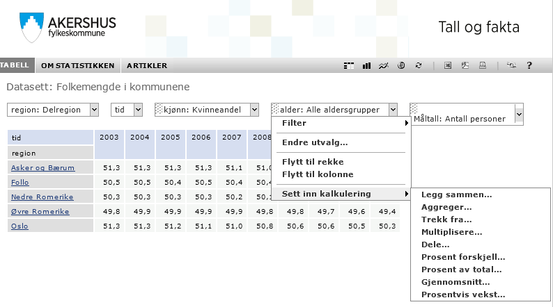 I denne tabellen lå variabelen «alder» (med «alle aldersgrupper» som valgt kategori) som filter, derfor havner den nye kategorien også i filter.