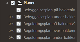 Nyttige funksjoner: Kartlag: En får tilgang til alle tilgjengelige kartlag ved å trykke på på høyre side av kartbildet. Aktiver/deaktiver kartlag: OBS!