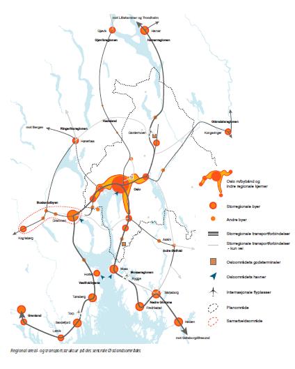 optimalisering