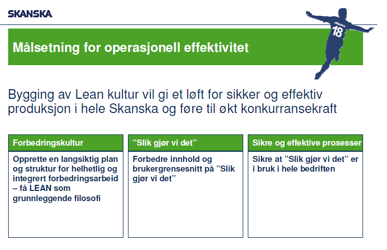 Problemstilling: Byggebransjen er preget av liten interesse for nyskapende og effektiviserende endringer.