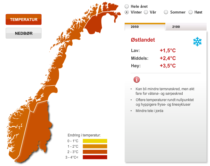 Vintertemperatur Østlandet år 2100 Illustrasjon fra