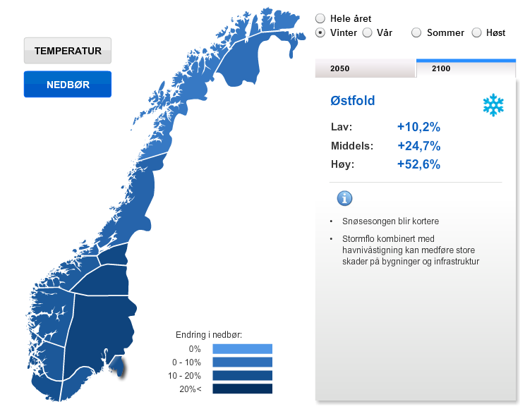 Vinternedbør Østfold år 2100 Illustrasjon fra