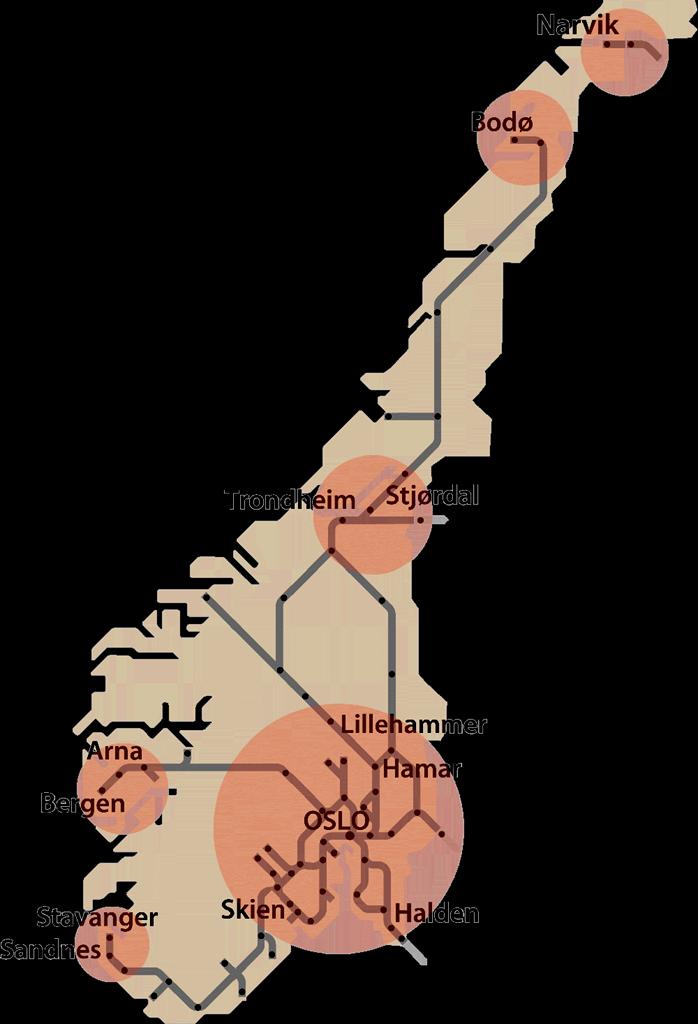 betydelig rolle; i lokaltrafikkområdene rundt Oslo samt Bergen, Stavanger og Trondheim i InterCitytområdet på Østlandet på