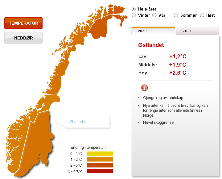 Tabell 2: Fremtidige temperaturer for Østlandet i 2050 og 2100 (Kilde: www.klimatilpasning.no) År Vinter Vår Sommer (des. -feb.) (mars -mai) (jun. aug.