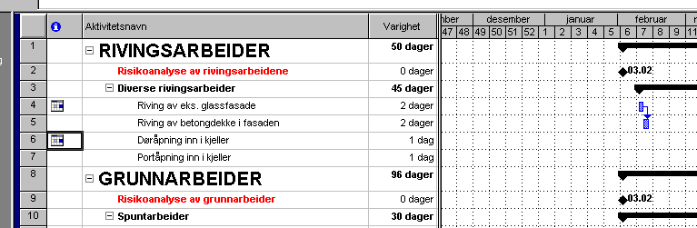 Risiko ift. fremdriftsplan Fange opp risiko knyttet til endret fremdrift!