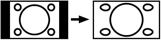 Standard Zoom modier: 4:3 Bruk for å vise et normalt bilde (i 4:3 bildesideforhold) da dette er standard fasong.
