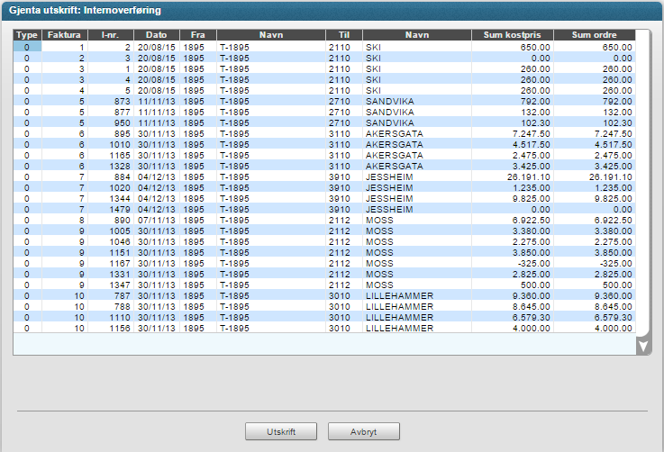 Page 12 of 14 I neste bildet får du en listen over alle inneliggende fakturaer dannet fra internoverføring. MERK!
