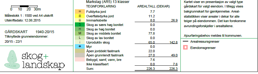 PARTER: Eier: Erverver: Gerd Hansen, Ednar Hansen Jostein Myrvoll EIENDOM: Gnr/bnr: 20/15 Ideell andel: 1/2 Eiendomsnavn: Neslund PARSELLER: Formål: Tilleggsareal til gnr. 20 bnr.