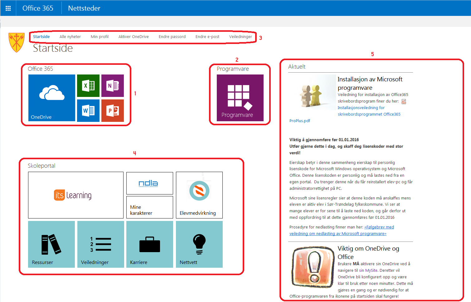 3. Nedenfor er det beskrevet 5 områder av startsiden til elevportalen: Figur 1.2 1 - Her får du tilgang til OneDrive (skylagring) som du kan lagre dine bilder og dokumenter på.