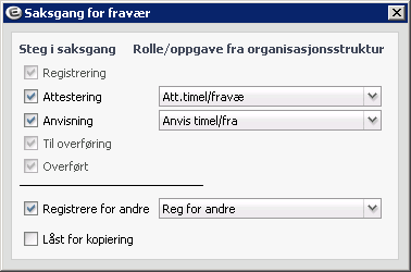 De faste stegene i saksgangen er nedtonet. De valgfrie stegene er Attestering og Anvisning.